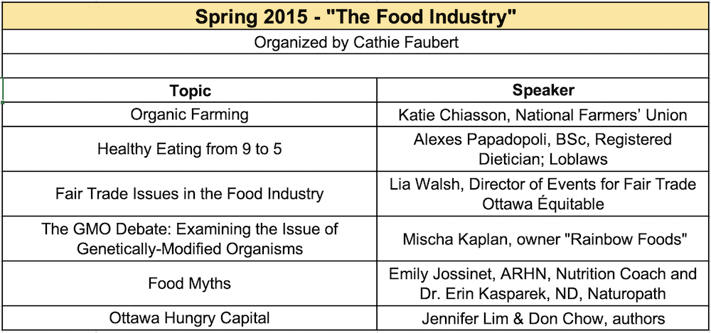 Spring 2015